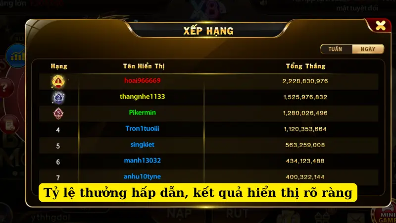 Tỷ lệ thưởng hấp dẫn, kết quả hiển thị rõ ràng